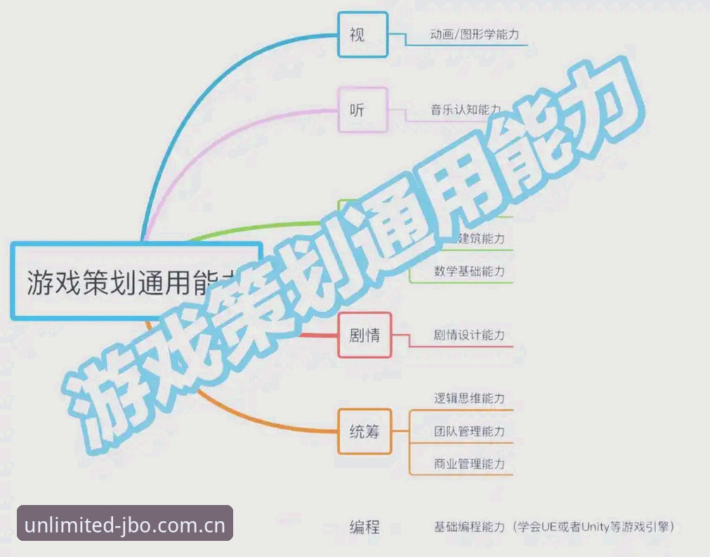 竞博体育平台注册实用指南：从入门到深度体验的必备知识